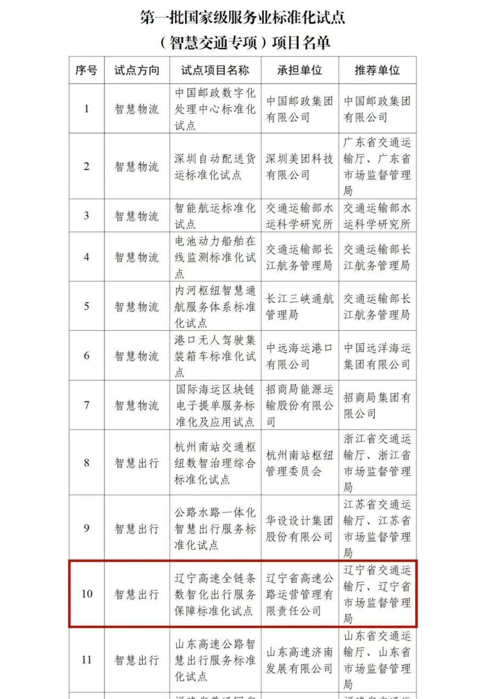 圖片1