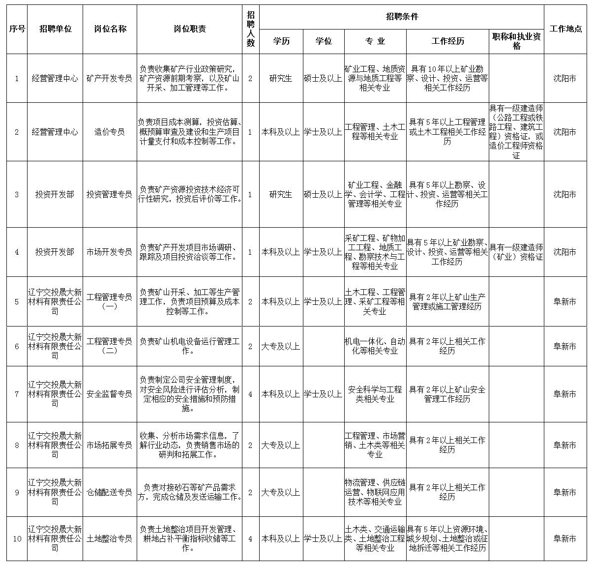 未標題-1