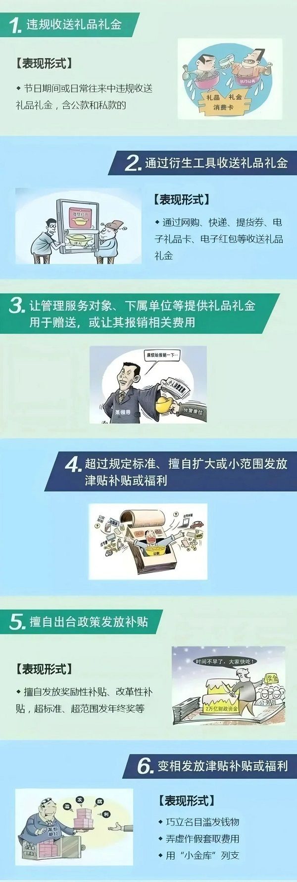 違反中央八項(xiàng)規(guī)定精神具體表現(xiàn)系列四